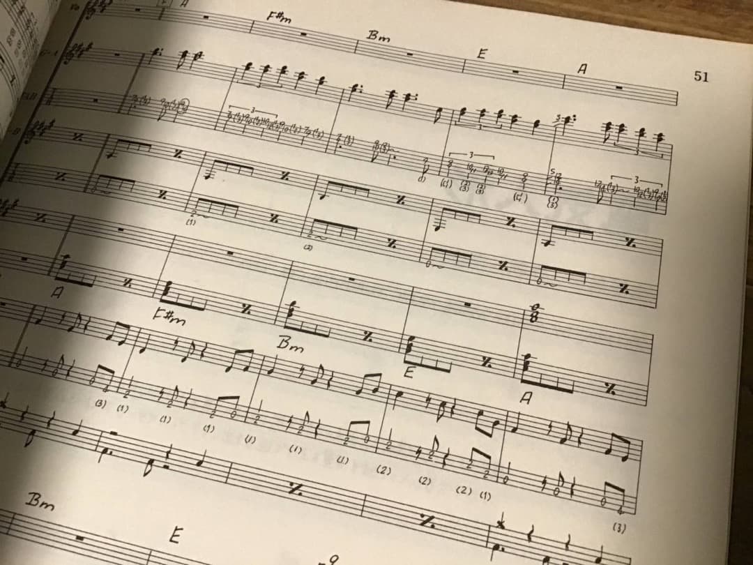 ★一風堂/Lunatic Menu/バンドスコア/IPPU-DO,土屋昌巳