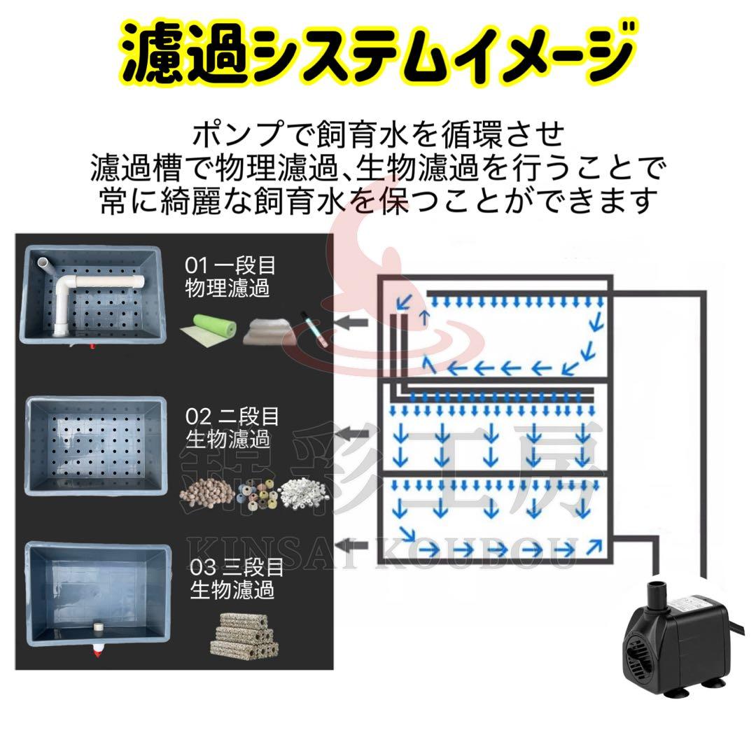 25W水中ポンプ付き水槽池用万能ろ過フィルター 外部式飼育濾過装置器アクアリウム