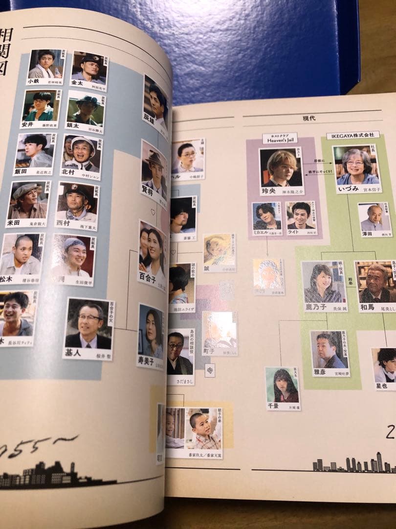 送料込◆海に眠るダイヤモンドディレクターズカット版 Blu-ray BOX4枚組