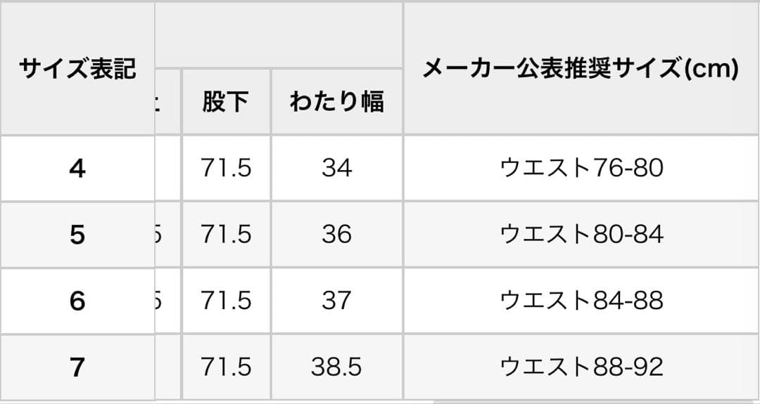 MASTER BUNNY EDITION 2025秋冬 ボンディングパンツ(5)