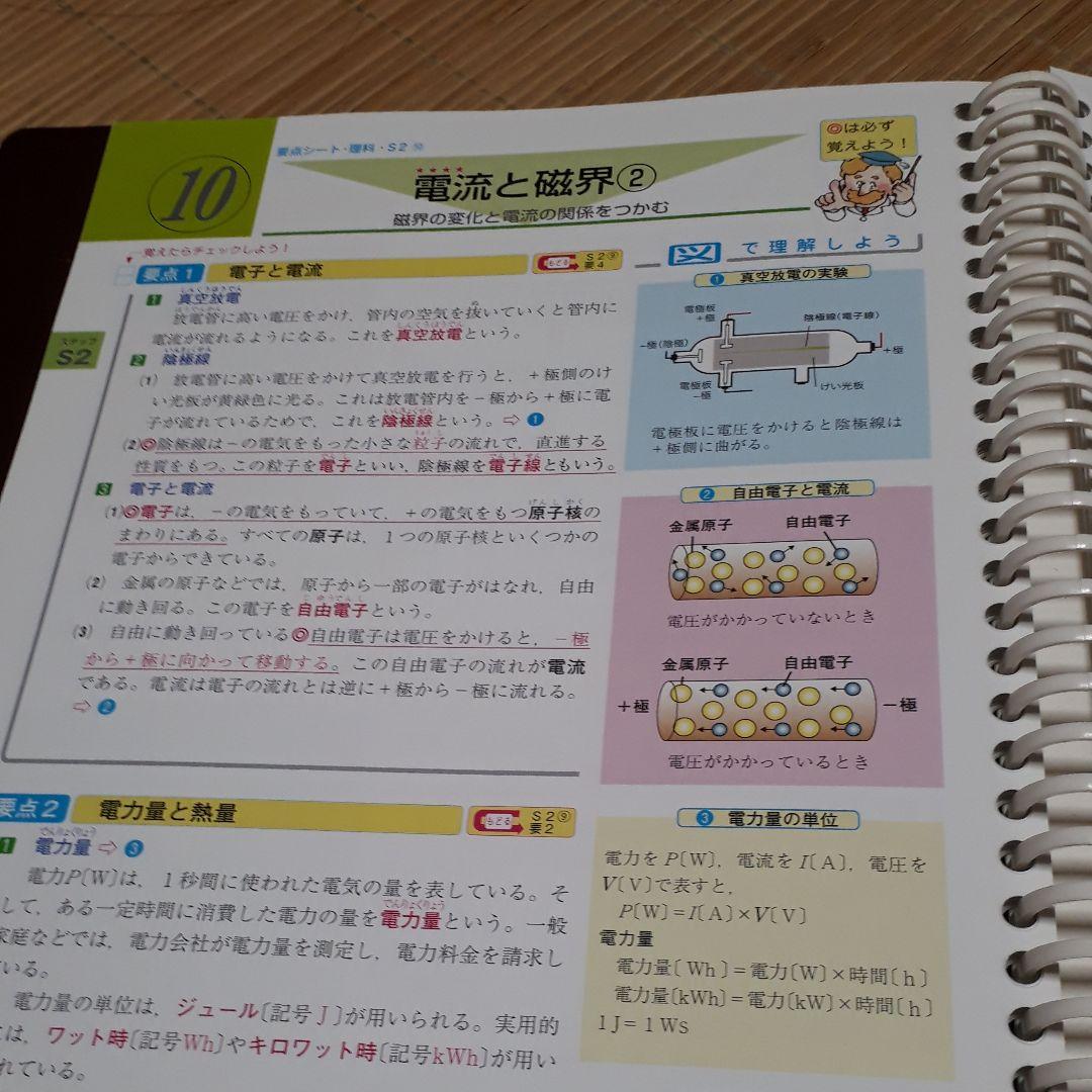 値下げ高校受験対策ニューレコード　セット