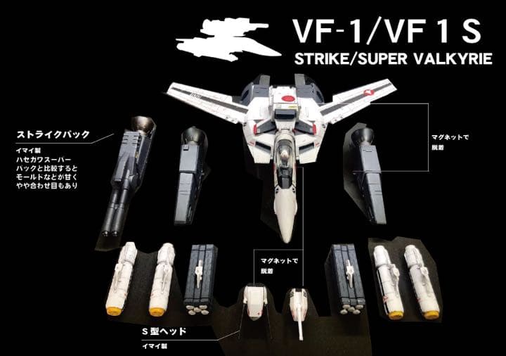 バルキリー 発進! ジオラマ　スーパー/ストライクバルキリー