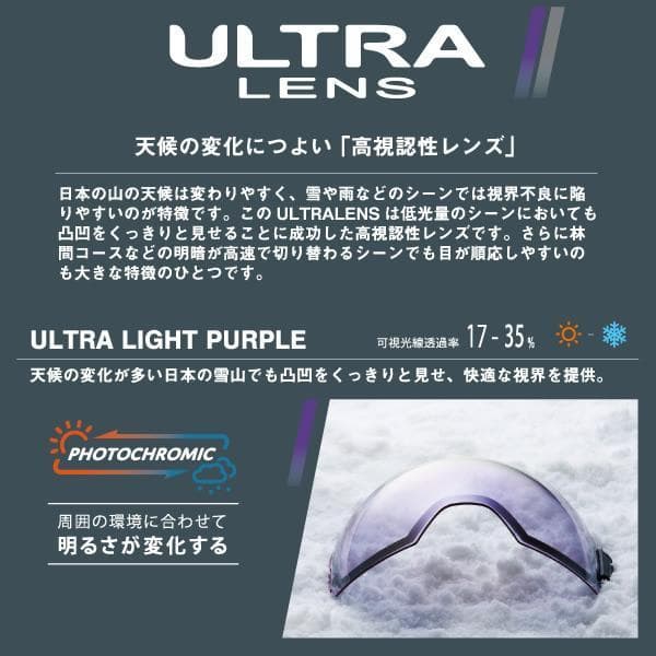 SWANS RIDGE LINE/Dice BANK ウルトラ調光　マスタード