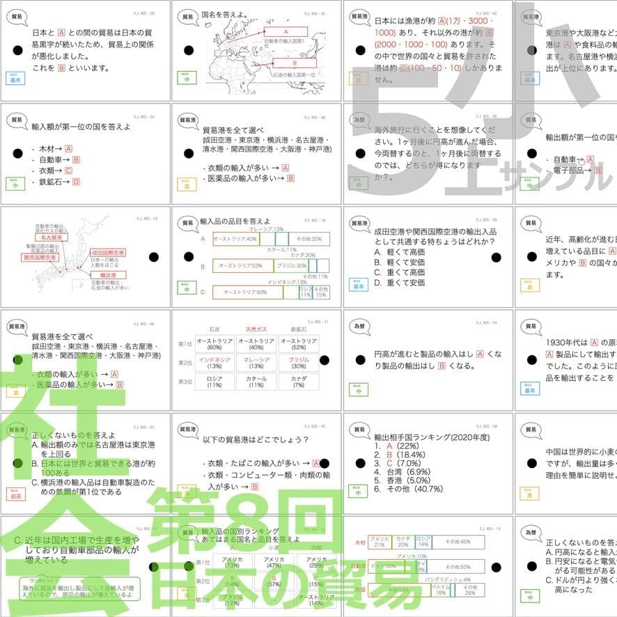 ＼＼2026福袋／／ 中学受験 暗記カード【5年生フルセット 現時点 社理国】