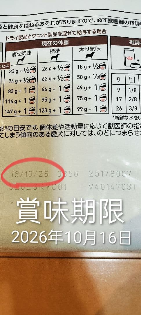  CANIN 消化器サポート低脂肪 小型犬用S 3kg