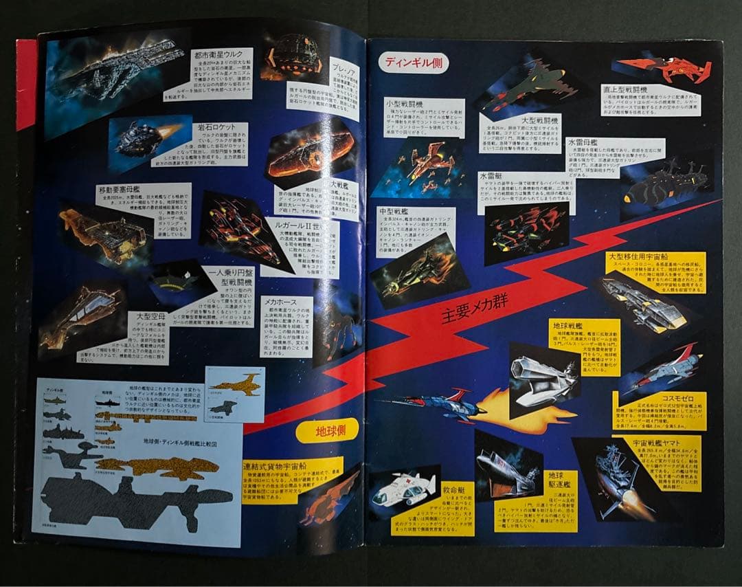 宇宙戦艦ヤマト　完結編　映画ガイドブック