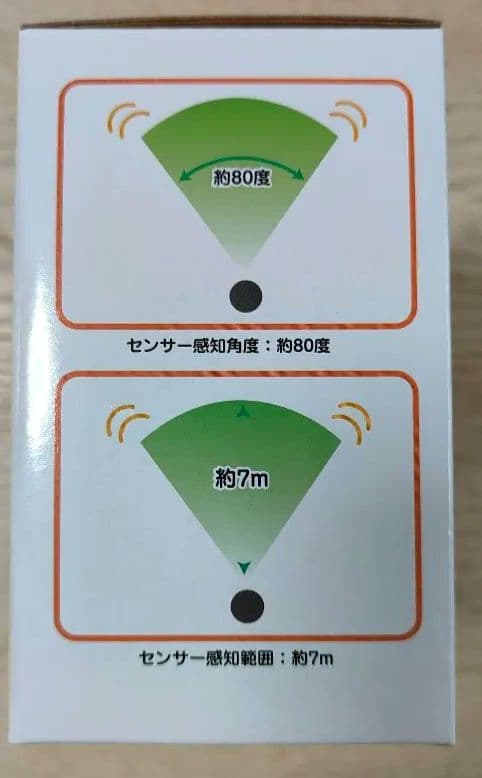 【新品・未使用】猫よけ　番人くん