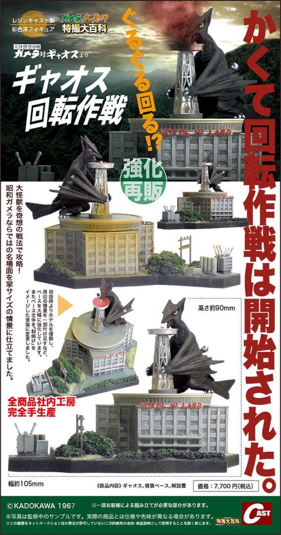 キャスト　ガメラ・大魔神 特撮大百科　ギャオス回転作戦 (強化再販)