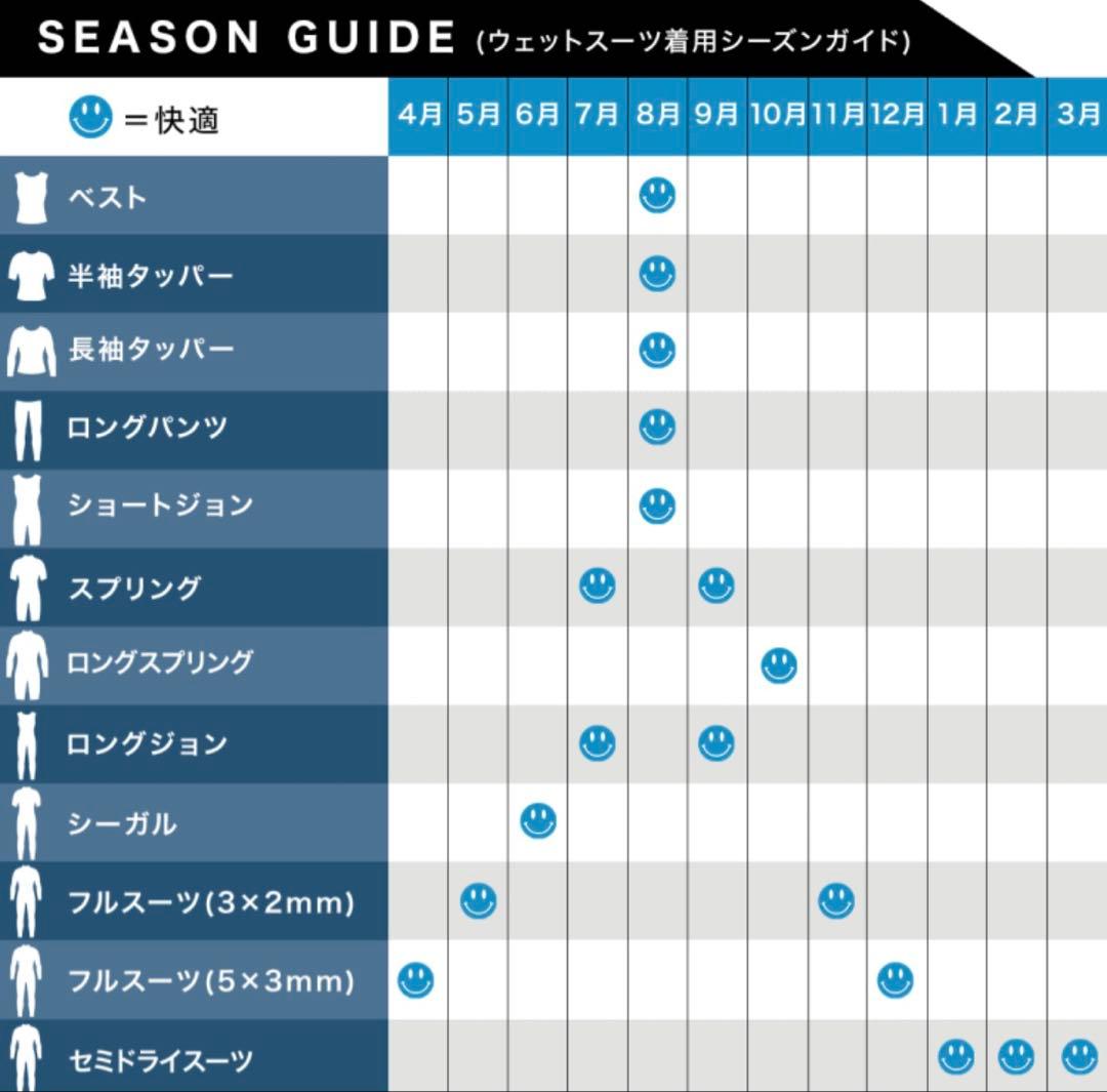 新品タグ付き ZEAK ジーク ウェットスーツ 3mm/2mm 16号