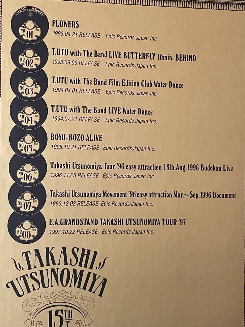 宇都宮隆 Takashi Utsunomiya 15th DVD BOX