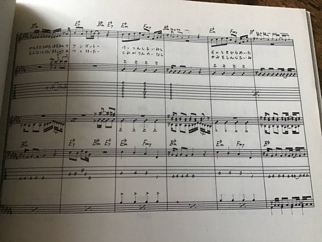 ★未使用新古品/楽譜/田原俊彦/TOSHI/タブ譜/バンドスコア