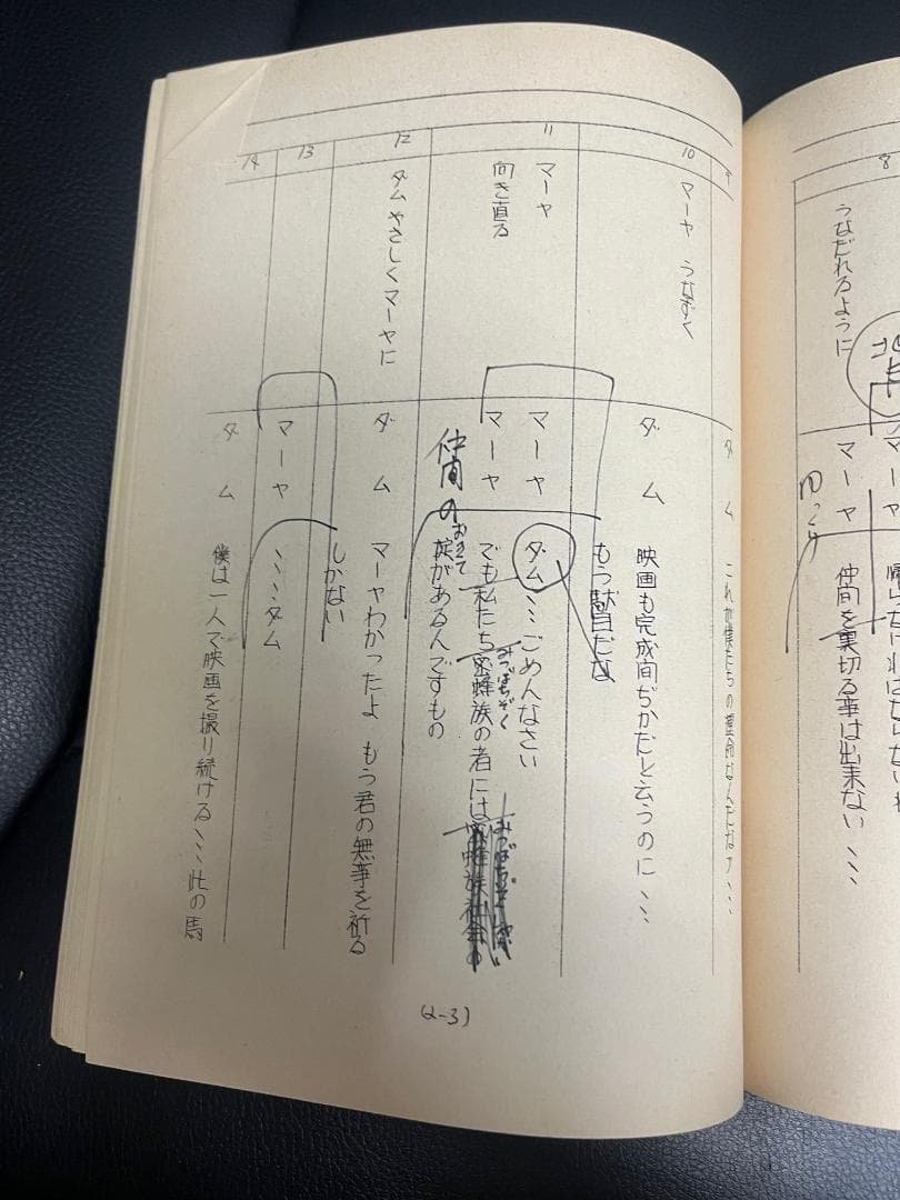 3日間限定超値下げ！銀河鉄道999　小山茉美サイン入り使用台本