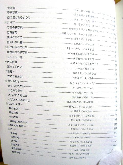 ギターで歌う日本の歌 125選 小胎剛編　1999年