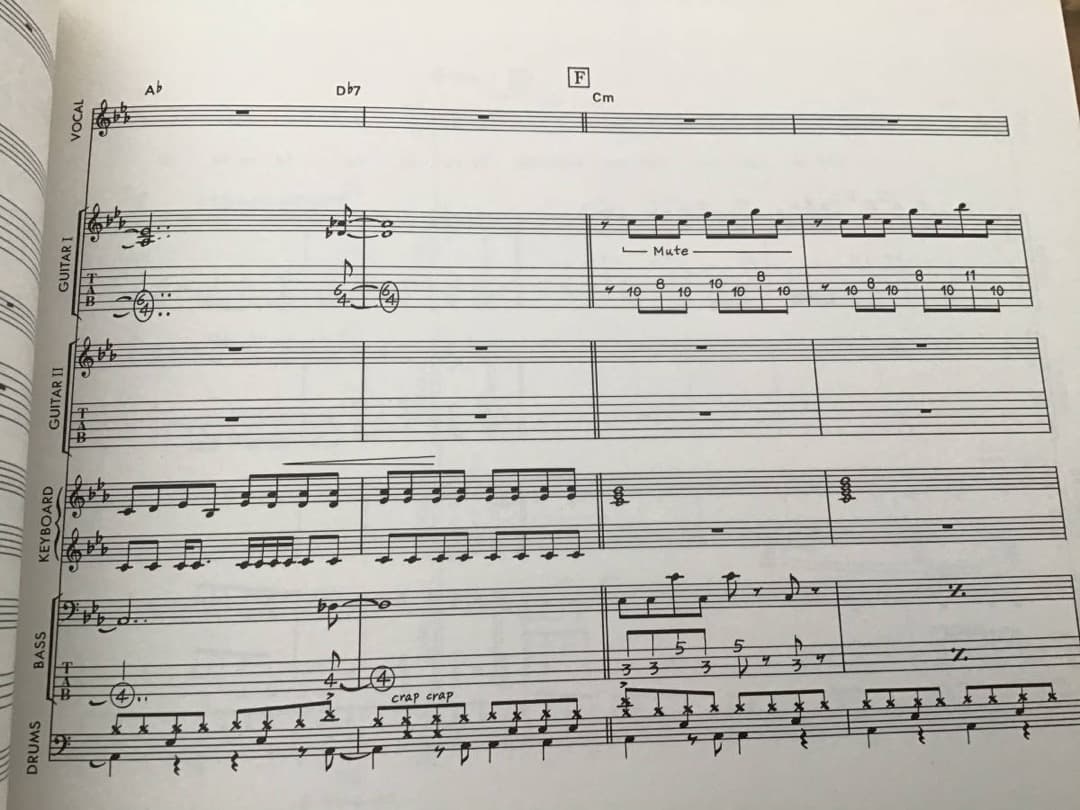 S/良好/楽譜/アルファ/THE ALPHA/ベスト10/タブ譜/バンドスコア