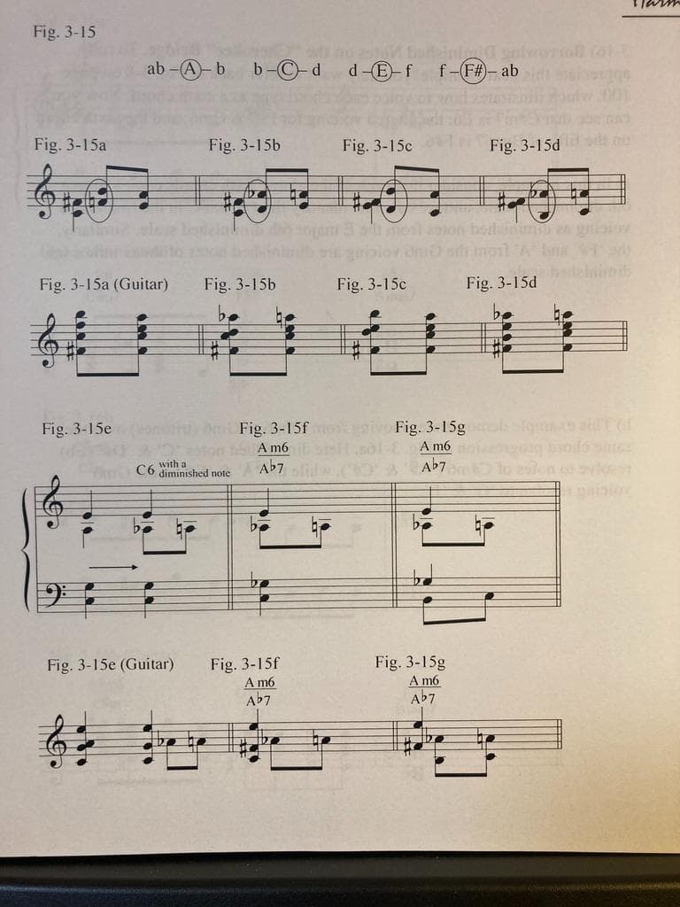 バリーハリス ワークショップビデオ Part2