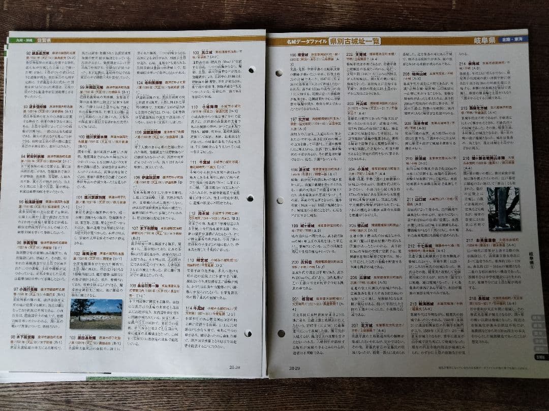 週刊「日本の城」全121冊　2013〜2015年