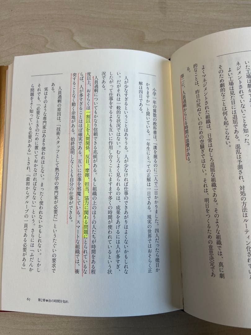 ドラッカー名著集全15巻セット