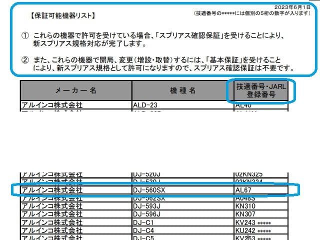 アルインコ　ＤＪ－５６０ＳＸ　ハンディトランシーバー