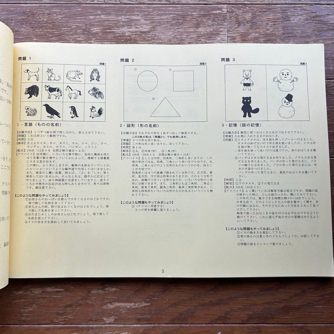 有名幼稚園入園問題集ステップアップ 各問題に付録学習問題付き レベル1.2.3
