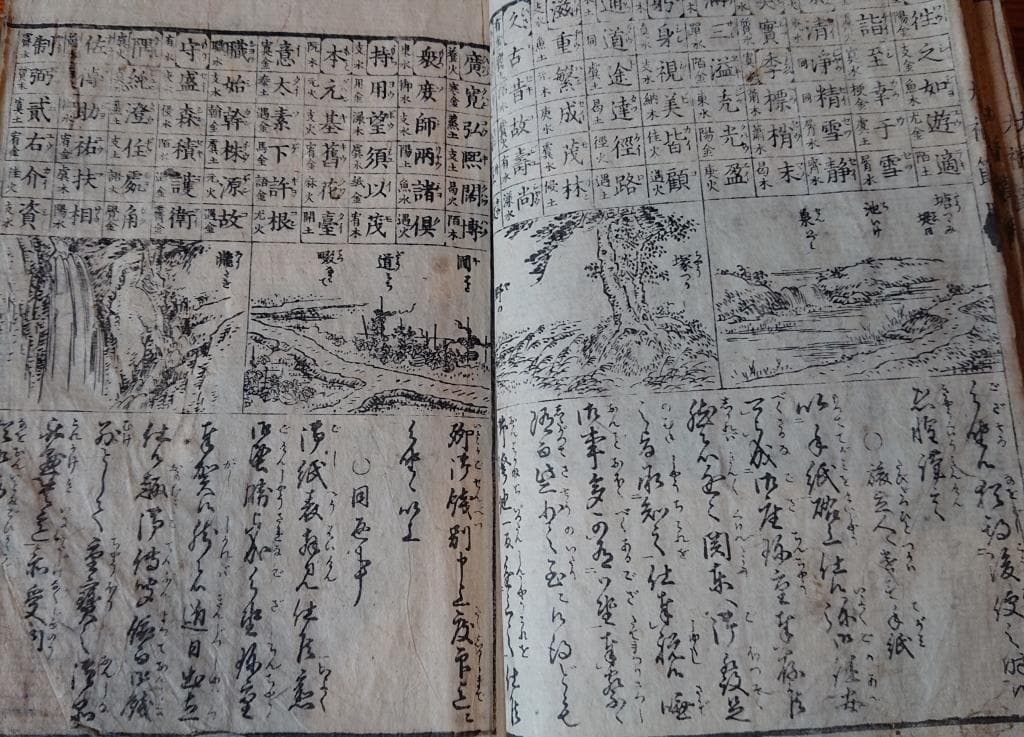 80　大福節用 文久三発玄年