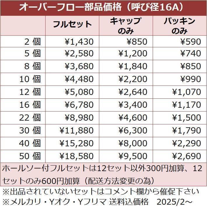 オーバーフロー加工用穴あきキャップ(黒)x50個 16A継手用 メダカ飼育ケース