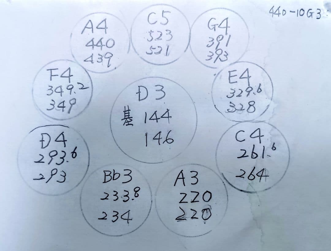 ハンドパン　56センチ　１０音　A＝440Hz