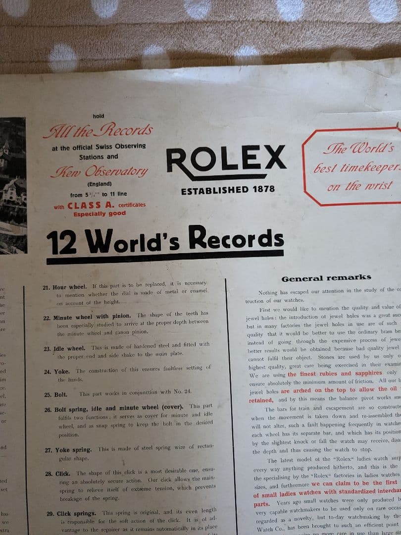 ロレックス　ROLEX　 貴重　1920年代 　アンティーク　コレクション
