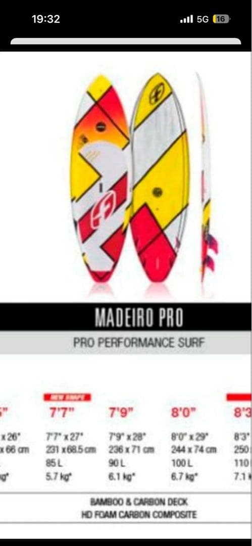 SUPボード　F-one 7’9 28 90L スタンドアップパドルボード