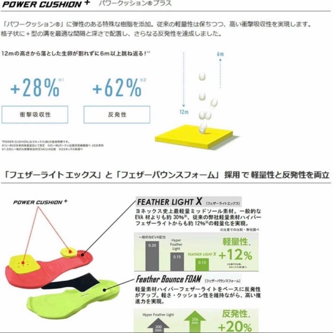YONEX ヨネックスパワークッションコンフオートZWMD ホワイト24.5