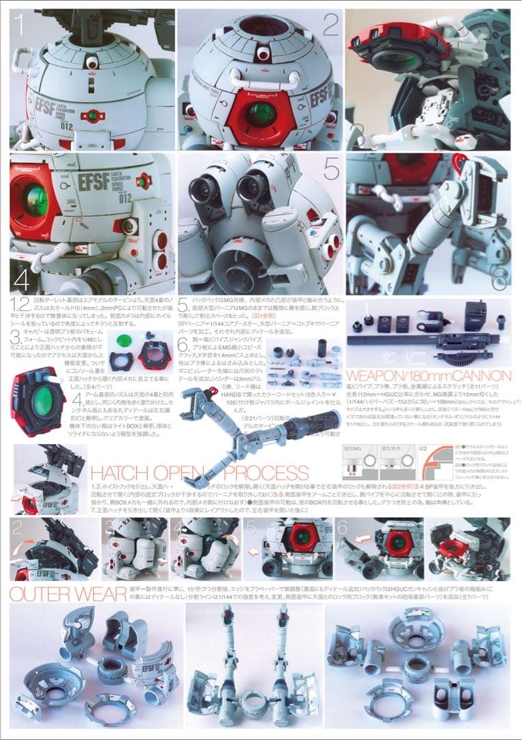 【完成品】1/144 ボール Ver.Ka／オラザク銅賞受賞作品