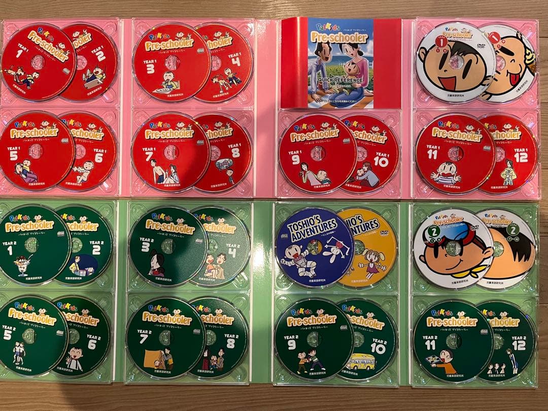 パルキッズ　プリスクーラー & アイキャンリード児童英語研究所