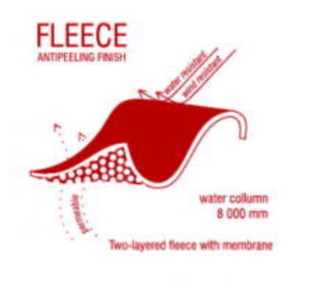 DogGear 高機能フリースジャンプスーツ　イタグレ