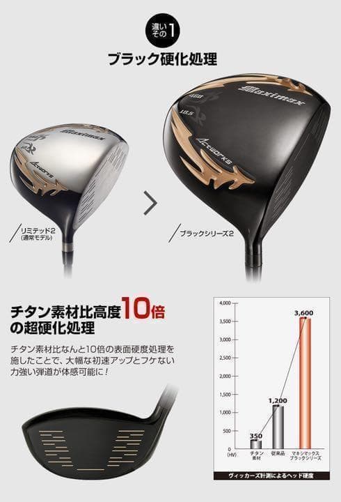 高反発加工済み! マキシマックス ブラック2 究極軽量32g三菱プラチナ飛匠!