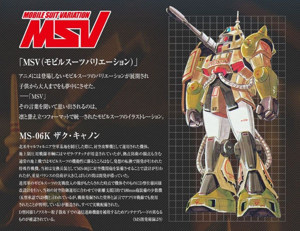 【未開封】ROBOT魂 MS-06K ザク・キャノン MS MUSEUM