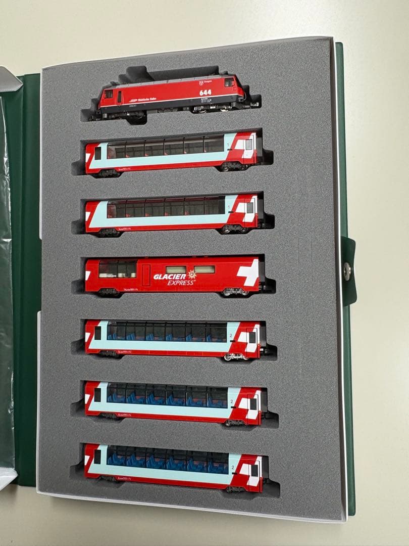 カトーNゲージ アルプスの氷河特急 基本と増結の7両10－1145及び1146