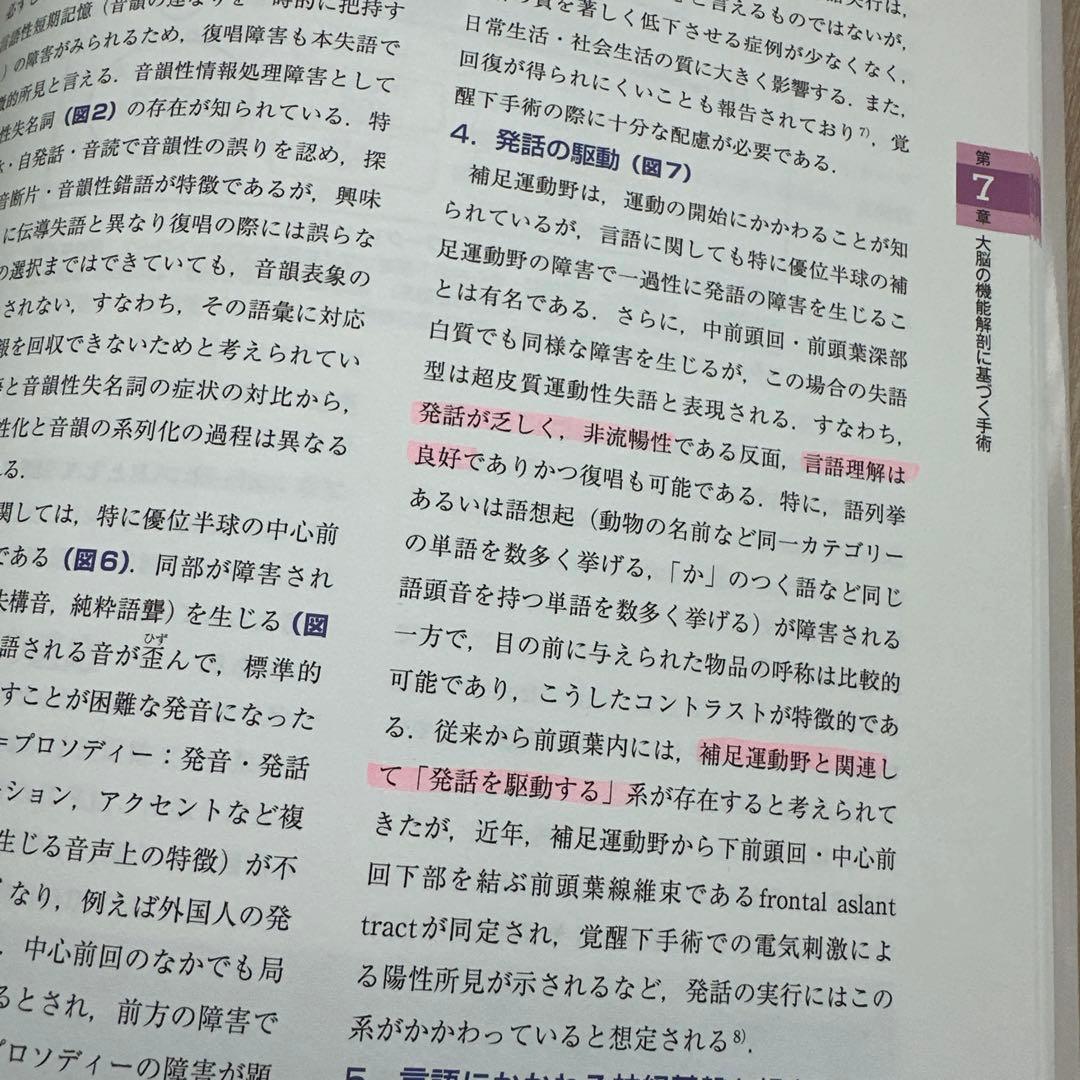 大脳白質解剖入門