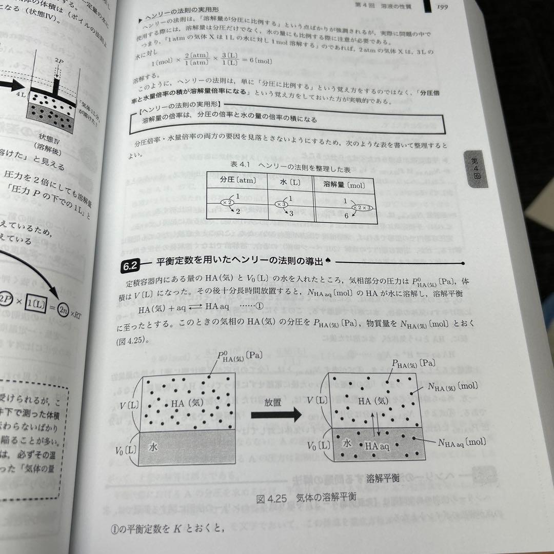 鉄緑会 高3化学発展講座 フルセット 一部書き込みあり