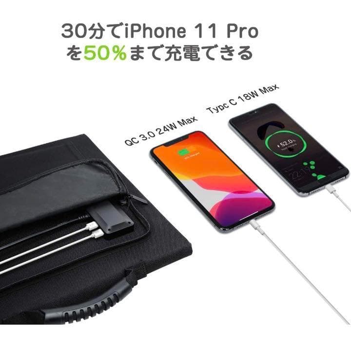 ❤スリムコンパクトながら100Wもの高出力♪❤使い勝手抜群❣ソーラーパネル