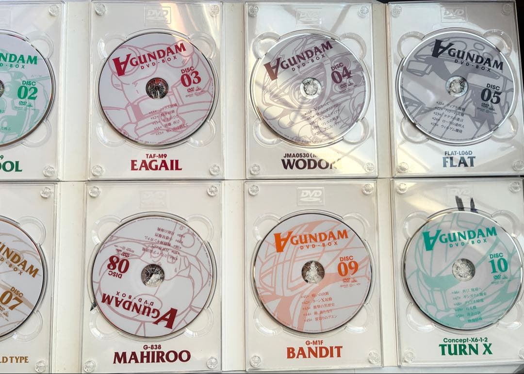 ∀ガンダム （ターンエーガンダム）DVD-BOX〈初回限定生産・10枚組〉