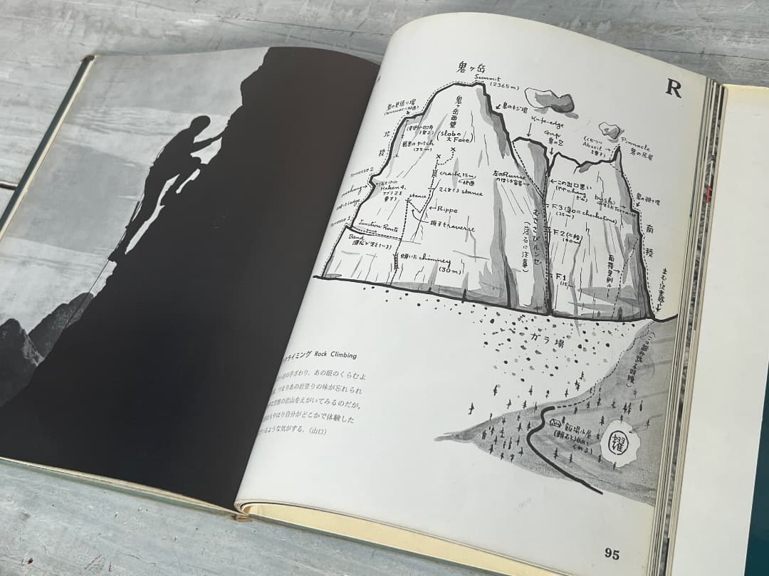 ビンテージ 山のABC 全3巻 串田孫一 畦地梅太郎 昭和34年〜44年刊 箱付