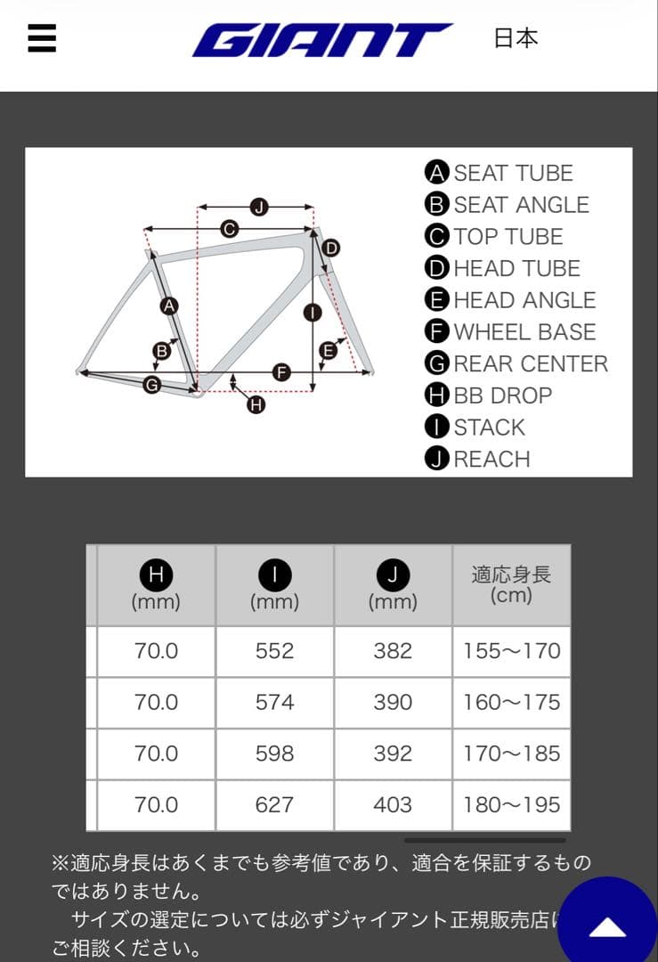 GAINT エスケープ RX3 2021年モデル　 フレームのみ　Mサイズ