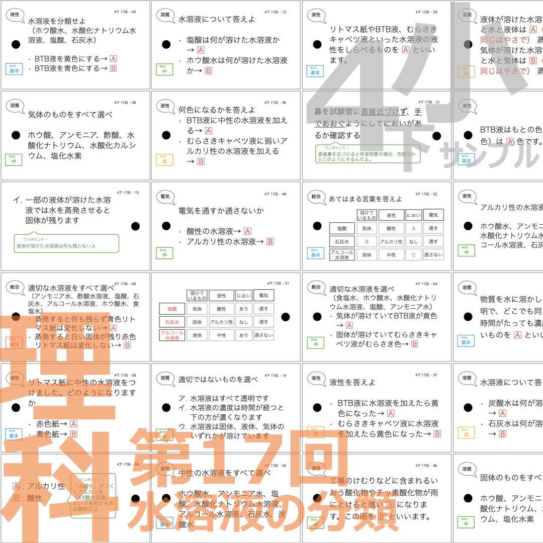 中学受験 暗記カード【4年下 理社国16-18回】 予習シリーズ 組み分け対策