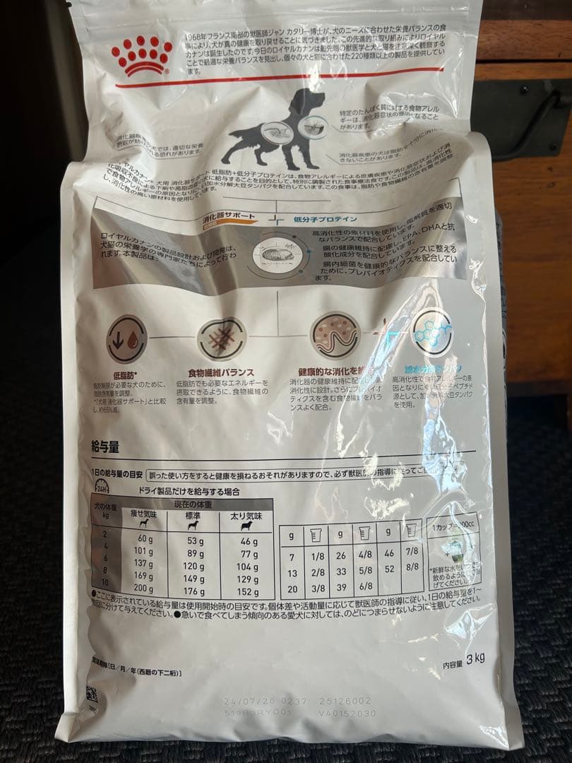  CANIN MULTIFUNCTION 低脂肪 3kg