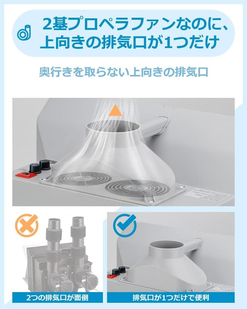 [即日発送]　塗装ブース　スプレーブース　2基ファン　ダブルファン　Anesty