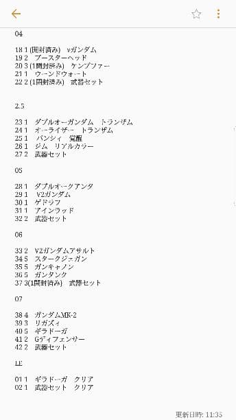 モビルスーツ　アンサンブル　まとめ売り
