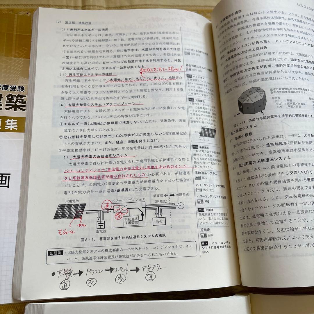 令和4年版　総合資格学　1級　建築士　テキスト　問題集
