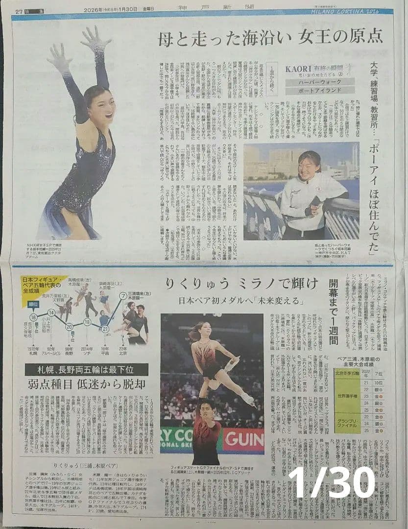 ⭐️チビ⭐️りくりゅう　開幕まで1週間＋追加あり　神戸新聞記事⭐️２点⭐️