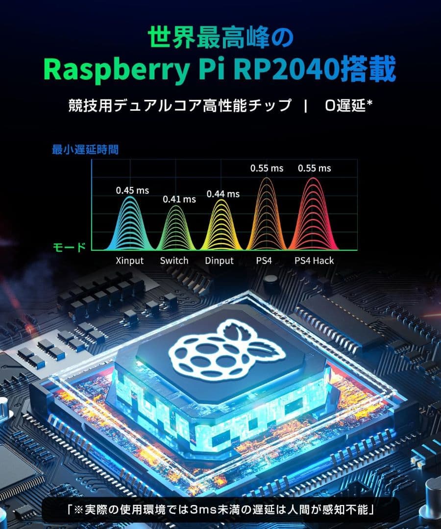 16ボタン アケコン レバーレス コントローラー 全機種対応 ワイドパネル