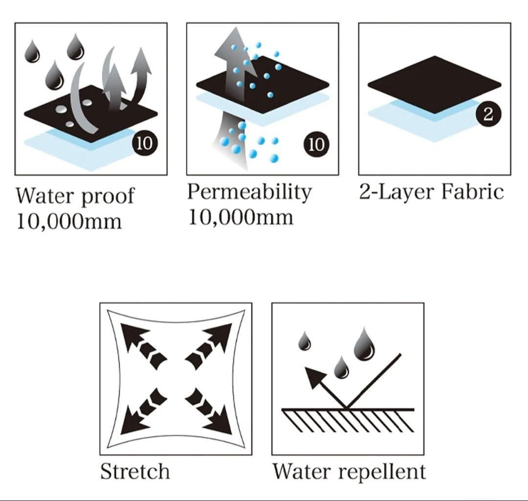 リパブリック　ウェア　セットアップ　L
