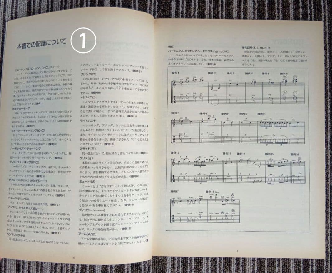 ホワイト・ライオン スコア White Lion 楽譜 バンドスコア